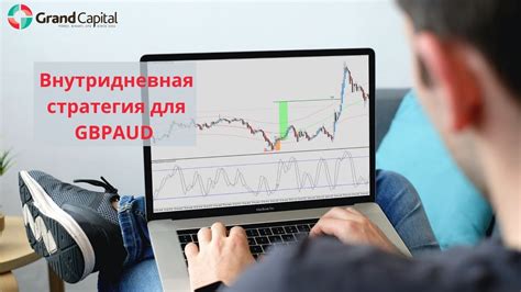 внутридневная аналитика форекс